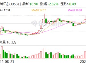 优博讯：控股股东拟减持公司不超3%股份