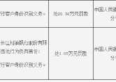 曲靖会泽长江村镇银行被罚20.36万元：因未按规定履行客户身份识别义务