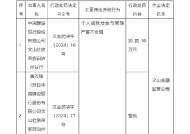 建设银行文山壮族苗族自治州分行被罚30万元：因个人贷款发放与管理严重不审慎