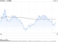 A股午评：沪指半日跌0.31%，四大行股价再创历史新高