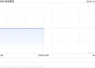 国浩集团发布THE RANK GROUP PLC中期业绩 净利润2890万英镑同比增长228.41%