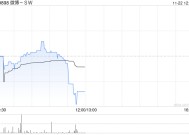 广发证券：维持微博-SW“买入”评级 合理价值92.31港元