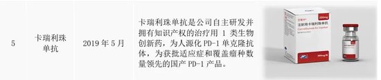 3000亿恒瑞也怕“内卷”？孙飘扬直言“出海太贵”！