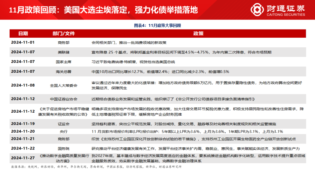 财通研究·策略丨A股策略专题报告：大象起舞，拾阶而上