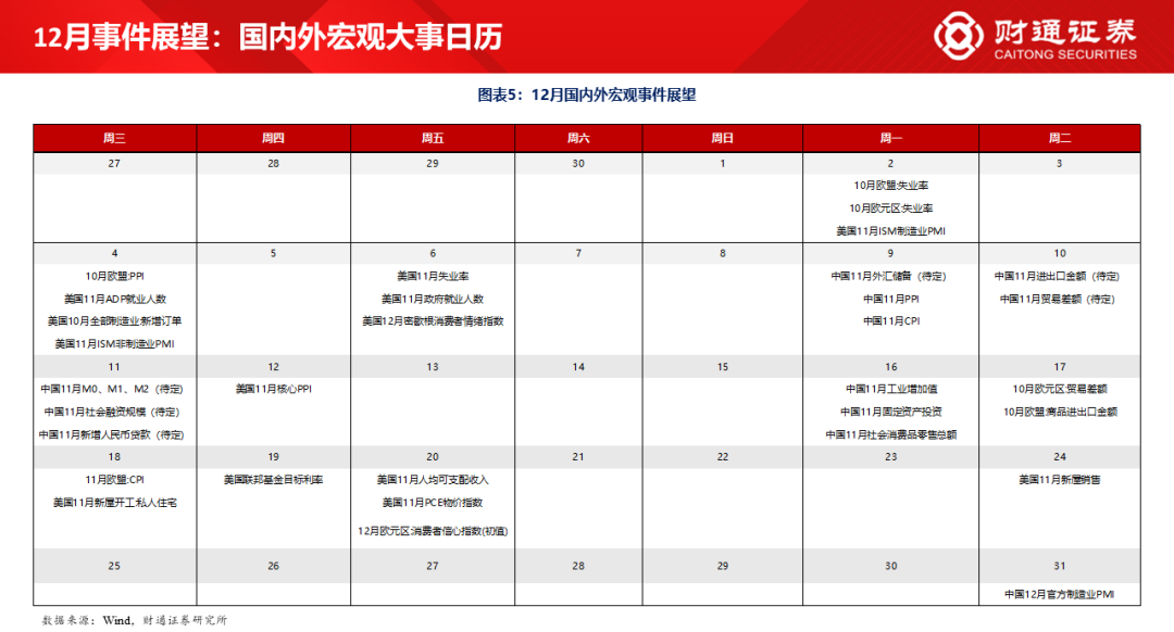 财通研究·策略丨A股策略专题报告：大象起舞，拾阶而上