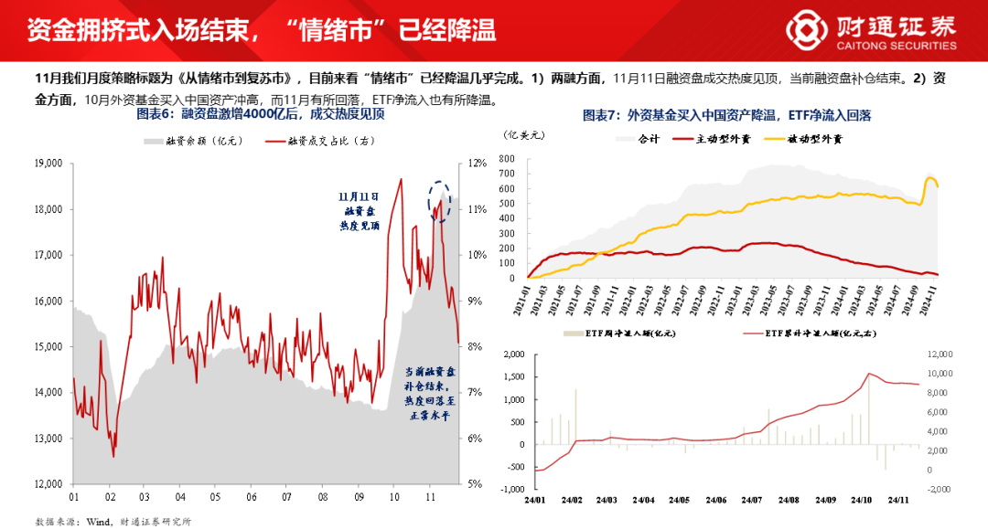 财通研究·策略丨A股策略专题报告：大象起舞，拾阶而上