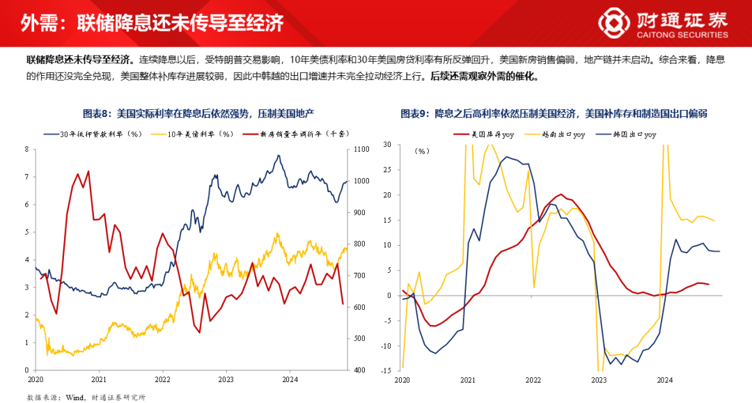 财通研究·策略丨A股策略专题报告：大象起舞，拾阶而上