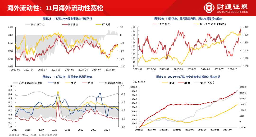 财通研究·策略丨A股策略专题报告：大象起舞，拾阶而上