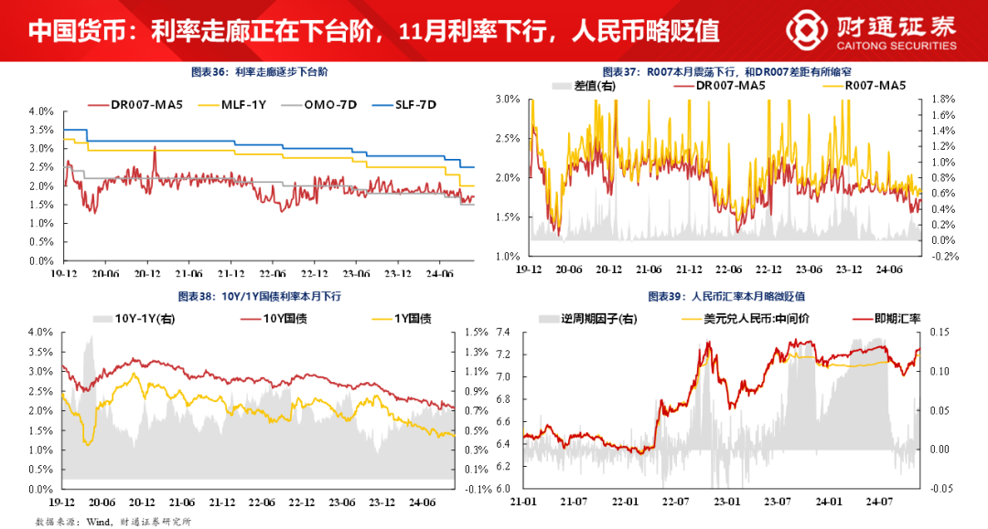 财通研究·策略丨A股策略专题报告：大象起舞，拾阶而上