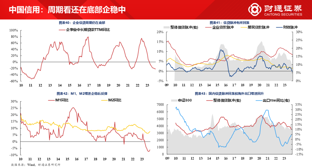 财通研究·策略丨A股策略专题报告：大象起舞，拾阶而上