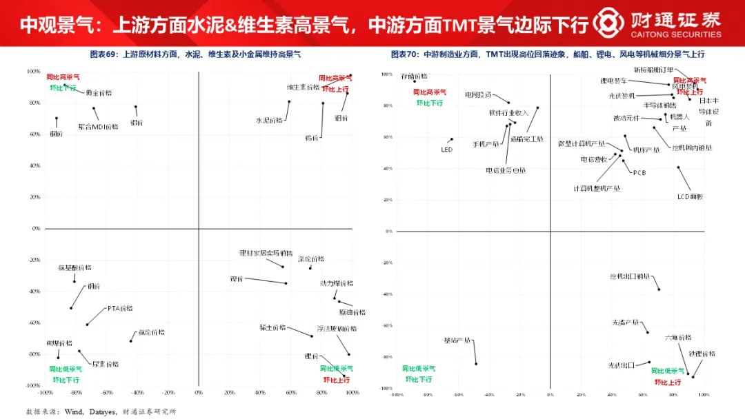 财通研究·策略丨A股策略专题报告：大象起舞，拾阶而上