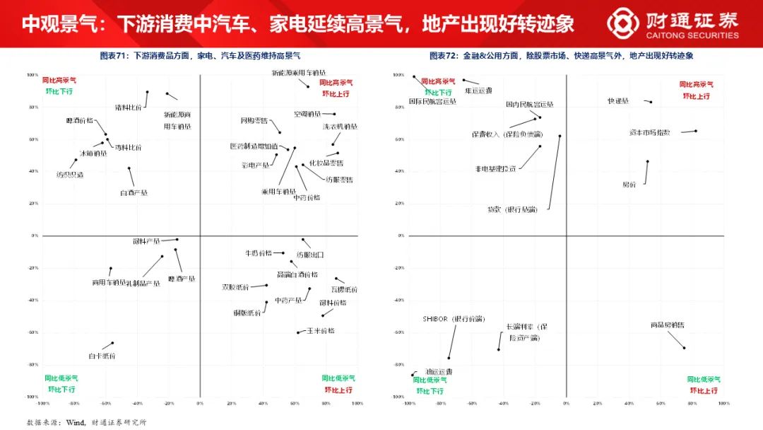 财通研究·策略丨A股策略专题报告：大象起舞，拾阶而上