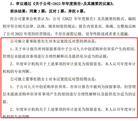 上市公司虚增利润2411万，拟被罚1120万，独董勇投反对票而免责！