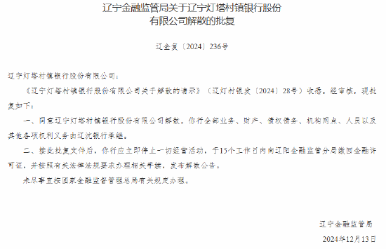 辽宁灯塔村镇银行获批解散 业务、财产等由辽沈银行承继