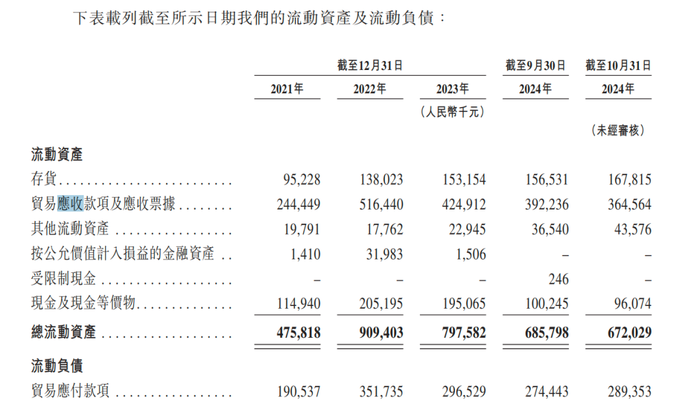 贾跃亭曾投资的挚达科技，揭开“比亚迪降价风波”B面