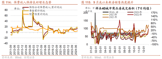 招商策略A股2025年投资策略展望：政策、增量资金和产业趋势的交响乐