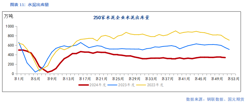 【钢材】需求暂无亮点 成本支撑偏弱