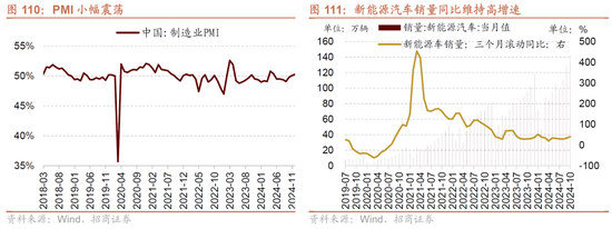 招商策略：未来两年A股大级别上涨概率较大