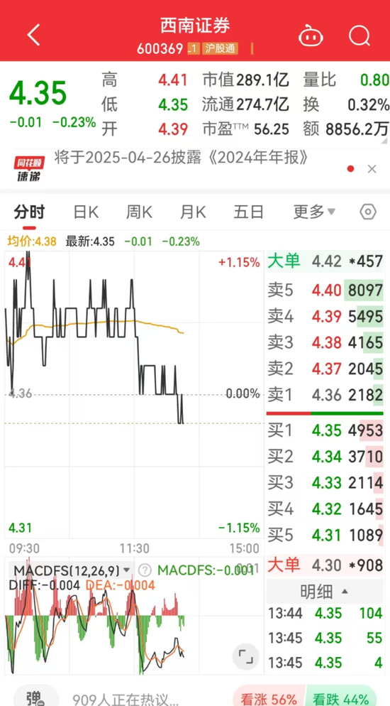 收购终止！没收买方2700万港元， 西南证券回应来了