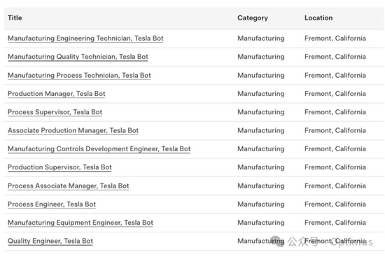 特斯拉正式招聘工程师等岗位，为量产机器人做准备