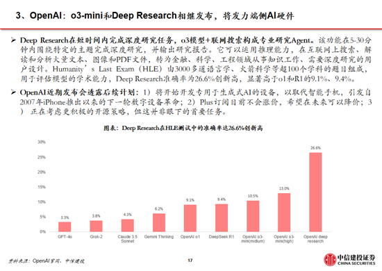 中信建投：DeepSeek产业链投资机遇